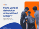 Manakah yang di dahulukan antara Khauf dan Raja' ?