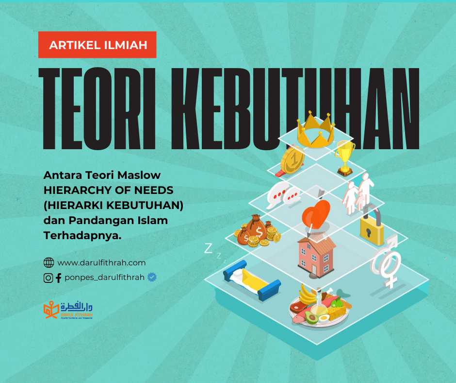 TEORI KEBUTUHAN “TEORI MASLOW” HIERARCHY OF NEEDS (HIERARKI KEBUTUHAN) dan Pandangan Islam Terhadapnya. TEORI KEBUTUHAN “TEORI MASLOW” HIERARCHY OF NEEDS (HIERARKI KEBUTUHAN) dan Pandangan Islam Terhadapnya.